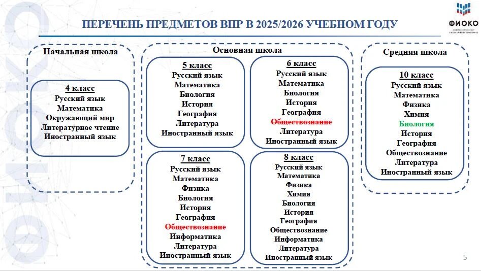 Изображения.
