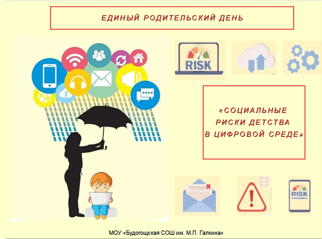 ШЕСТЬ ПРАВИЛ ПРОФИЛАКТИКИ ЦИФРОВЫХ РИСКОВ.